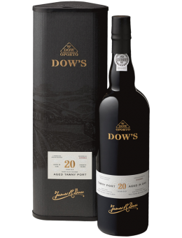 DOW'S 20 ANOS